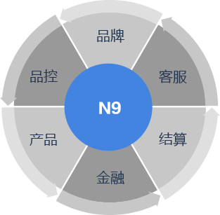 &#31435;&#21338;